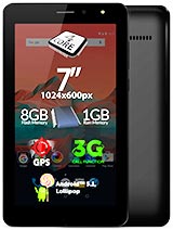 Best available price of Allview AX501Q in Togo