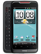 Best available price of HTC Merge in Togo