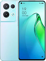 Best available price of Oppo Reno8 Pro (China) in Togo
