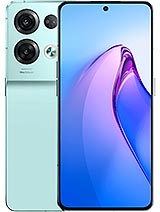 Best available price of Oppo Reno8 Pro in Togo