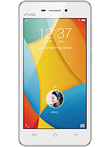 Best available price of vivo Y31 (2015) in Togo